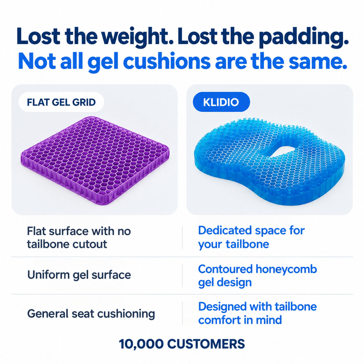 Klidio Jelly Honeycomb Cushion
